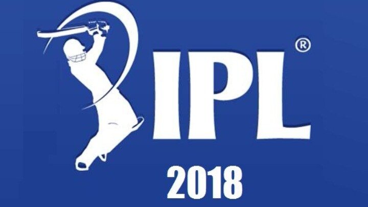 IPL 2018 Player Retention: MS Dhoni & Kohli becomes most expensive players
